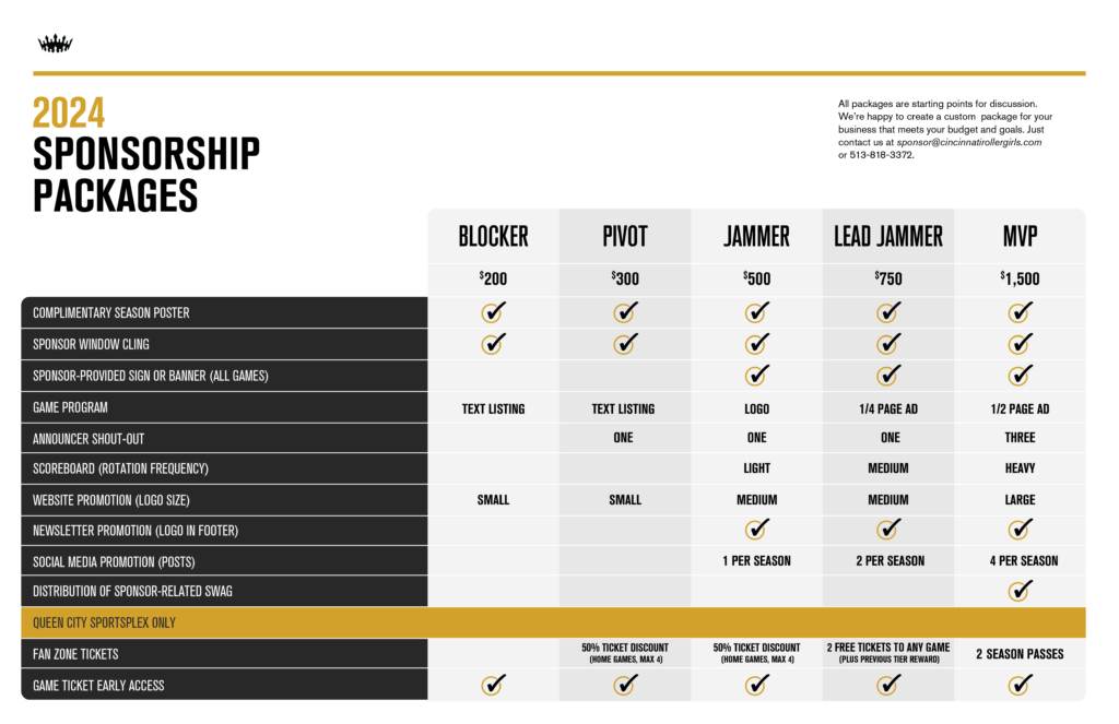 Cincinnati Rollergirls 2024 Sponsorship Packages